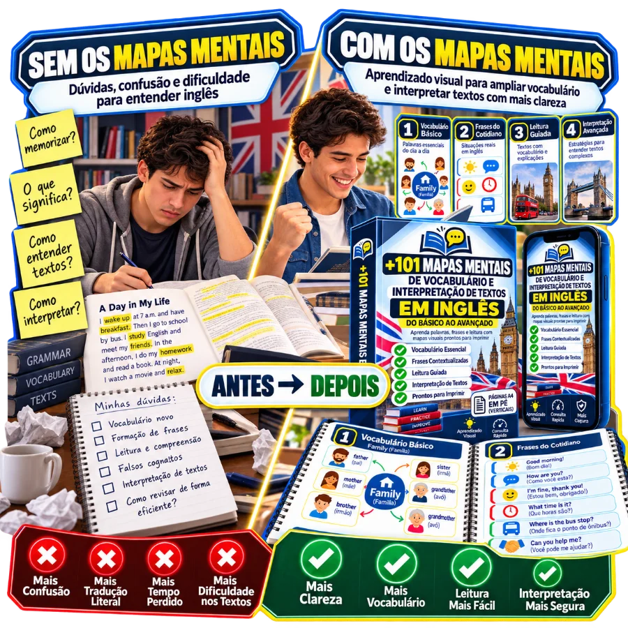 Mockup demonstrativo do material